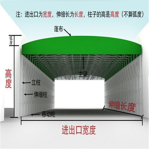 安徽亳州活動(dòng)式雨篷選購(gòu)指南 推拉遮雨篷、移動(dòng)伸縮雨棚與活動(dòng)推拉棚推薦