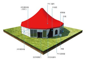 威斯伯特篷房 卓越品質(zhì)，重塑戶外空間美學(xué)